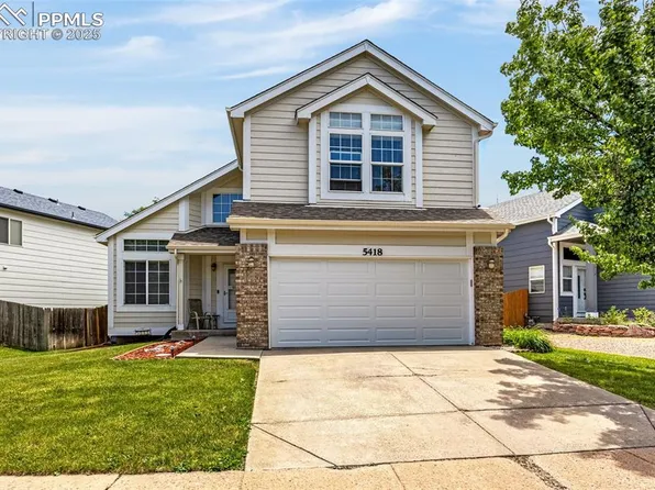 5418 Blackcloud Loop, Colorado Springs, CO 80922