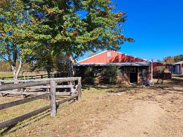 575 Perry School House Rd, Henry, TN 38231