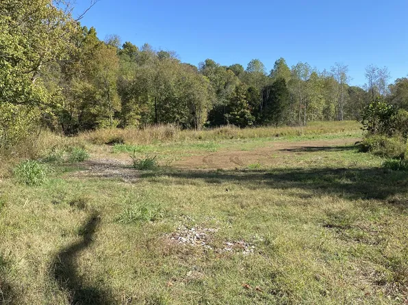 901 Britton Springs Rd, Clarksville, TN 37042