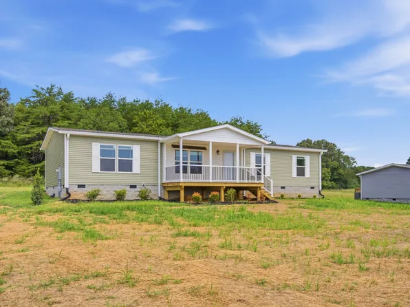 325 County Road 784a, Etowah, TN 37331