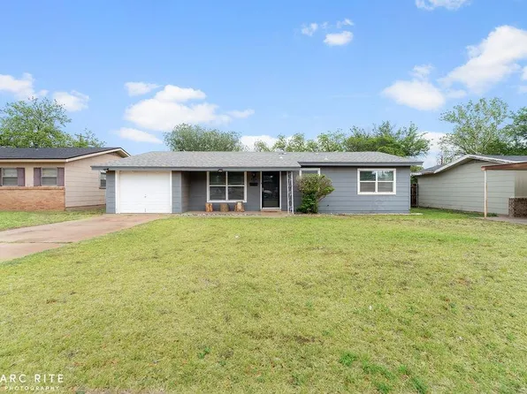 2316 47th St, Lubbock, TX 79412