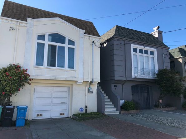 1683 39th Ave