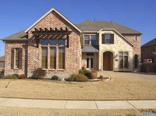 2070 Sandy Creek Dr, Frisco, TX 75033