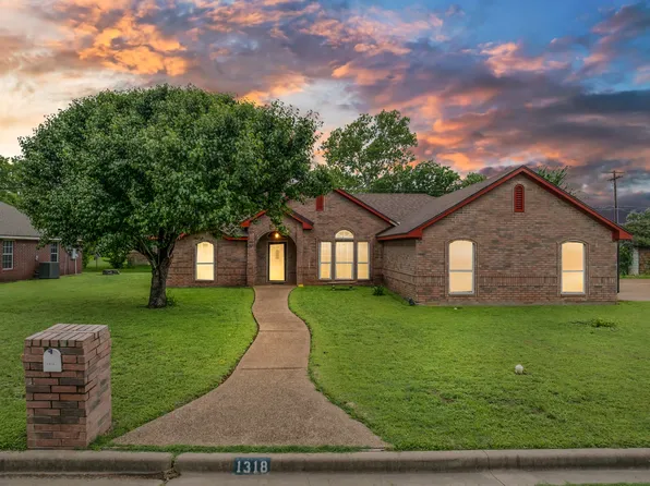 1318 Fisher St, Waco, TX 76705