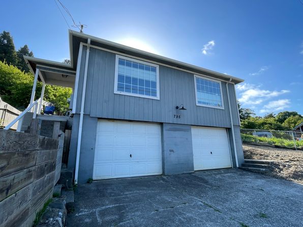 795 Pacific Ave