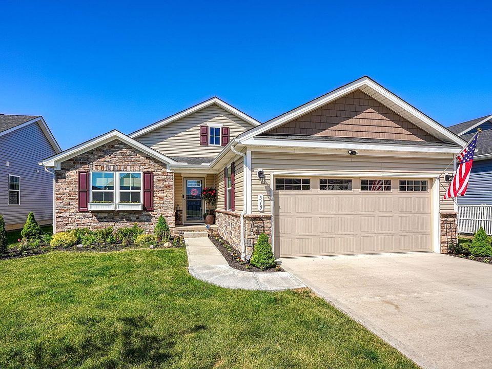 1st image of 510 Buchloe Dr