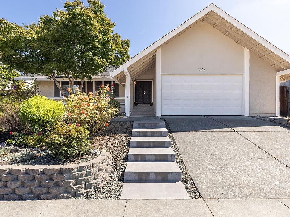 1st image of 704 Montclair Drive