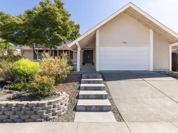704 Montclair Drive, Santa Rosa, CA 95409