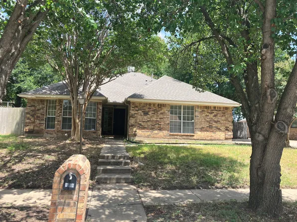 2002 Meandering Way, McKinney, TX 75071