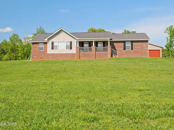 1965 River Vista Cir, Sevierville, TN 37876
