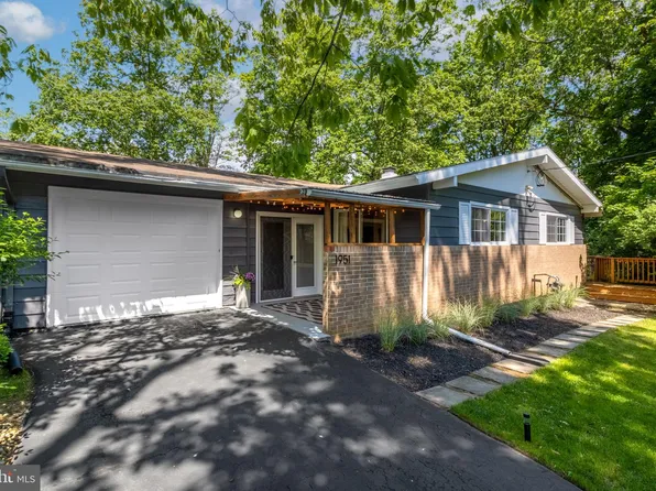 1951 N Oak Ln, State College, PA 16803