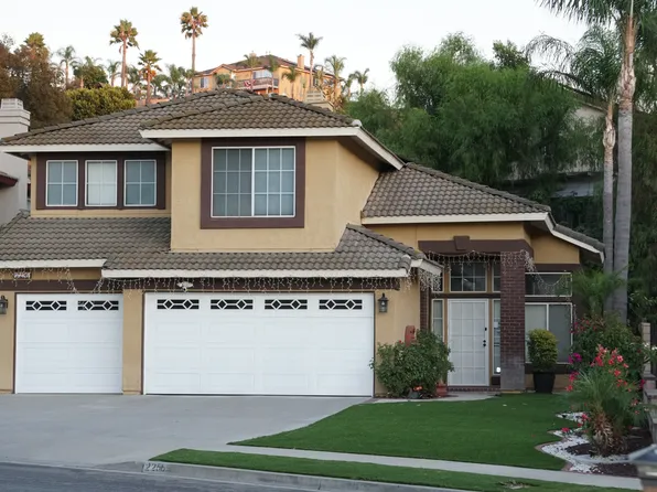 2256 Coriander Cir, Corona, CA 92879