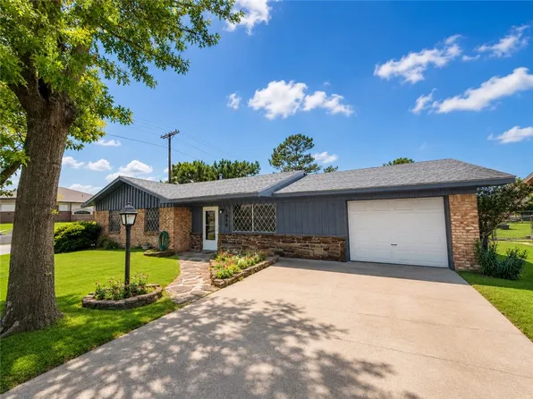 1906 S West End St, Springdale, AR 72764