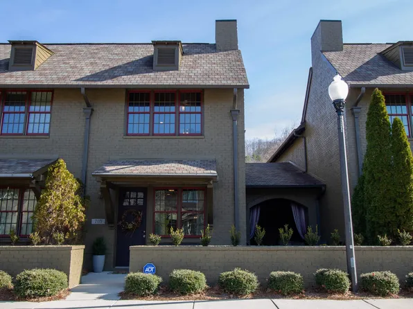 705 Barristers Ct Unit 705, Birmingham, AL 35242