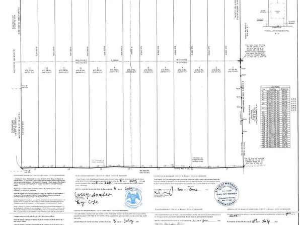 5 Mount Helm Rd, Brandon, MS 39047