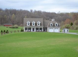 7829 Dryer Rd, Victor, NY 14564