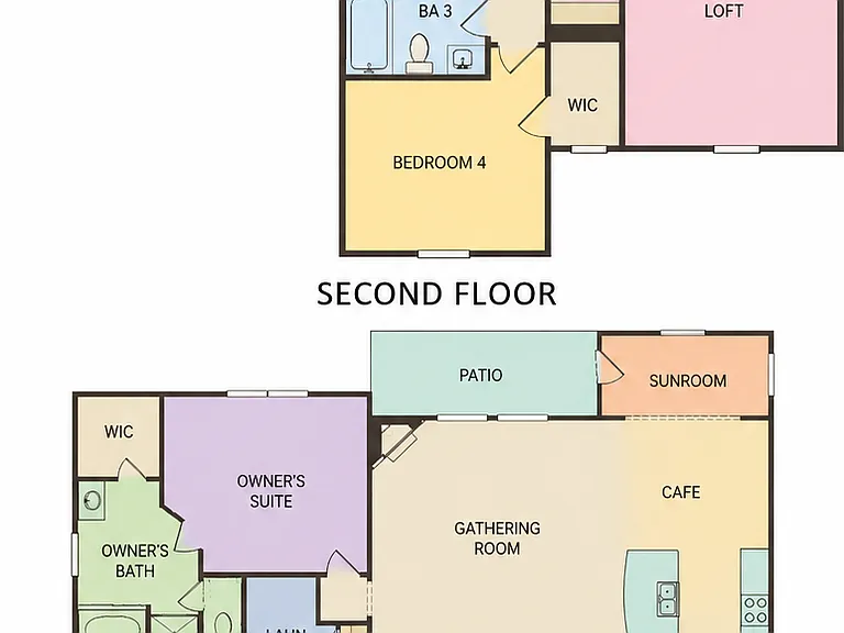 Layout