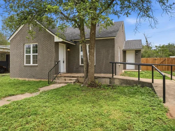 1906 22nd St, Lubbock, TX 79411