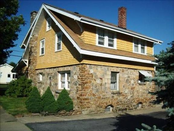 side view