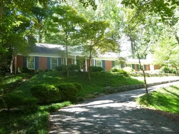 4407 Glen Eden Rd, Kingsport, TN 37664