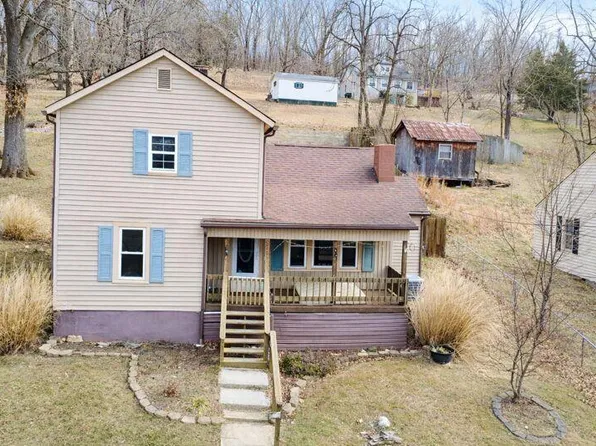 2031 S Carpenter Dr, Covington, VA 24426