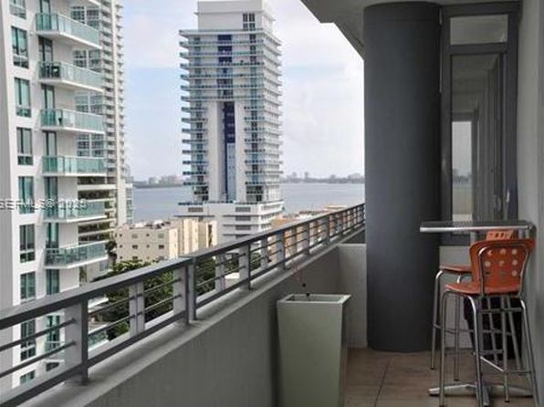 350 NE 24th St APT 906