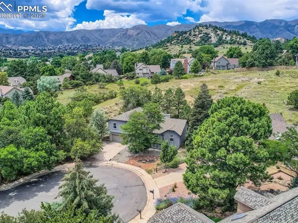 6540 White Falcon Ct, Colorado Springs, CO 80919