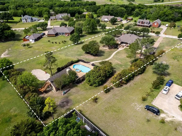 2044 Chisholm Trl, Rockwall, TX 75032