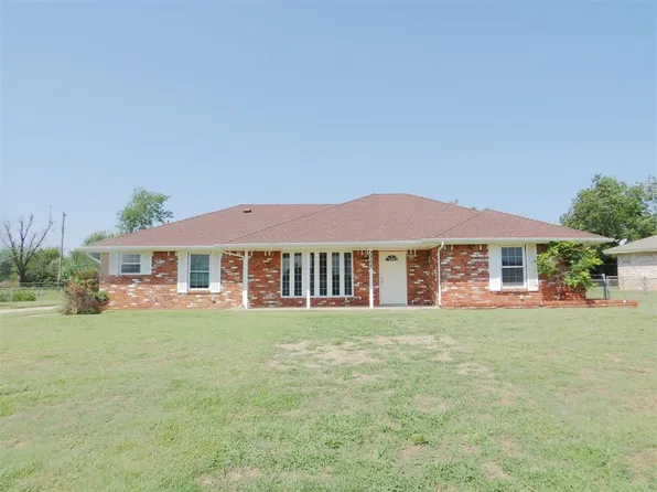 3305 N Maloney Dr, Oklahoma City, OK 73121