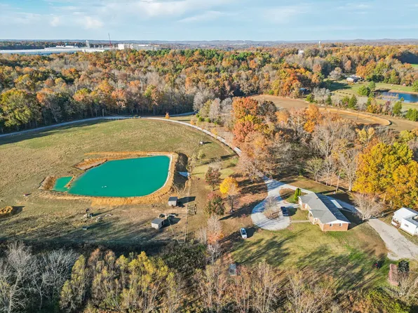 380 Warden Ln, Russellville, KY 42276