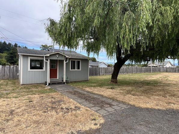 1757 Glendale Dr