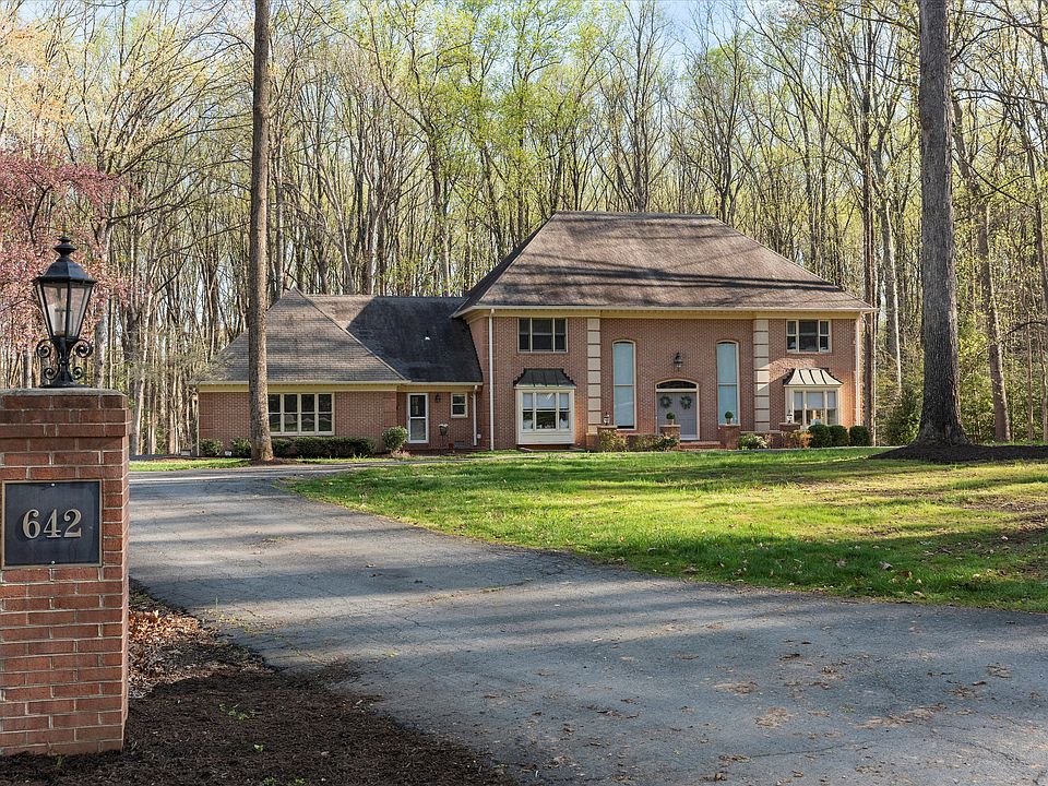 Welcome to 642 Springvale Road