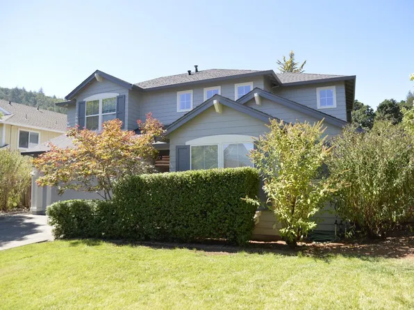 320 Buckeye Circle, Cloverdale, CA 95425