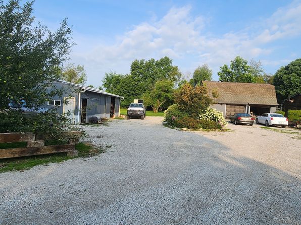 1944 E County Road 900 S, Clayton, IN 46118