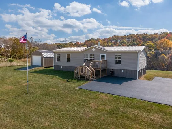 489 Rural Retreat Lake Rd, Rural Retreat, VA 24368