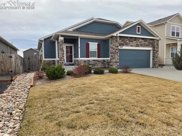8287 Kintla Ct, Colorado Springs, CO 80908