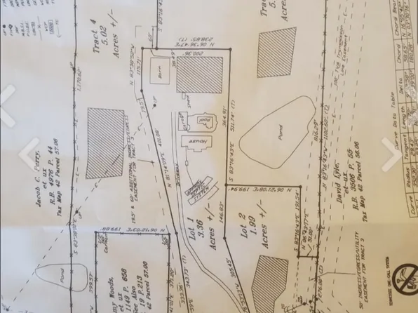 2221 W Mount Vernon Rd Lot 4, Bethpage, TN 37022