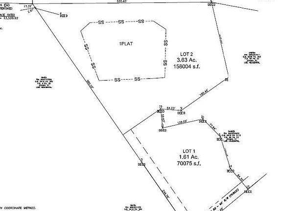 5th image of 2641 Orange Grove Rd