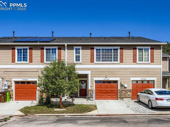 4754 Painted Sky Vw, Colorado Springs, CO 80916