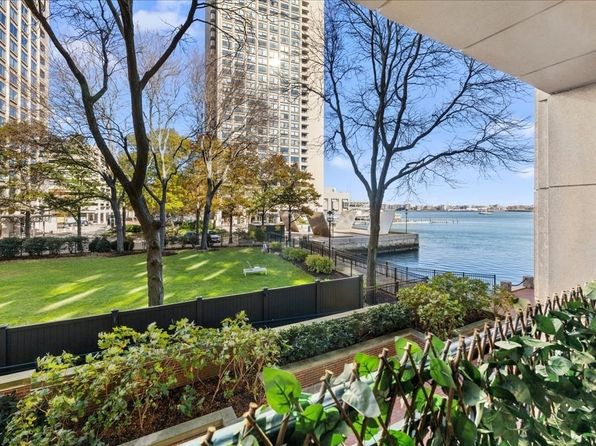 20 Rowes Wharf PENTHOUSE 2