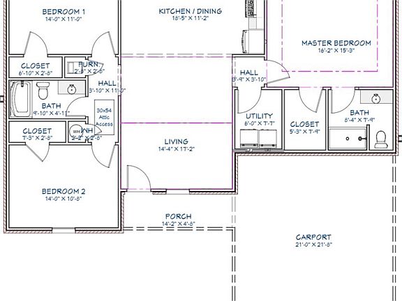 Blueprint Overview