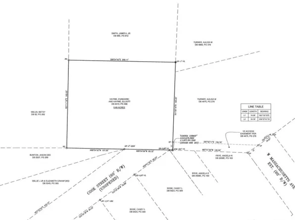 1679 W Massachusetts Avenue, Southern Pines, NC 28387