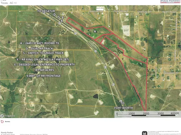 2449 County Road 4421, Rhome, TX 76078