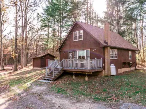 971 Shipyard Rd, Shenandoah, VA 22849