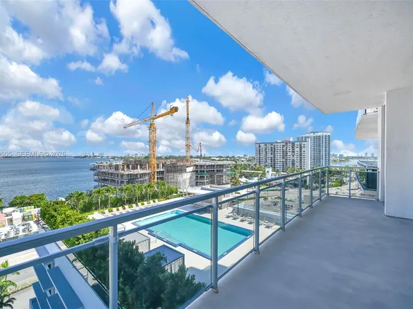 7901 Hispanola Ave, North Bay Village, FL