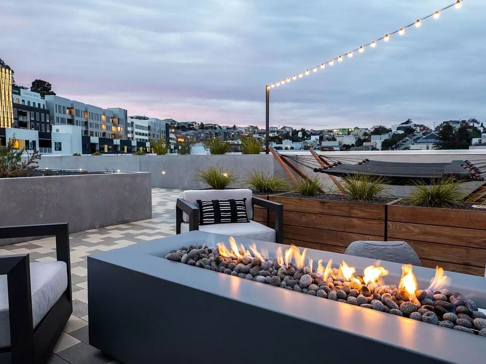 1st image of 395 22nd St #261