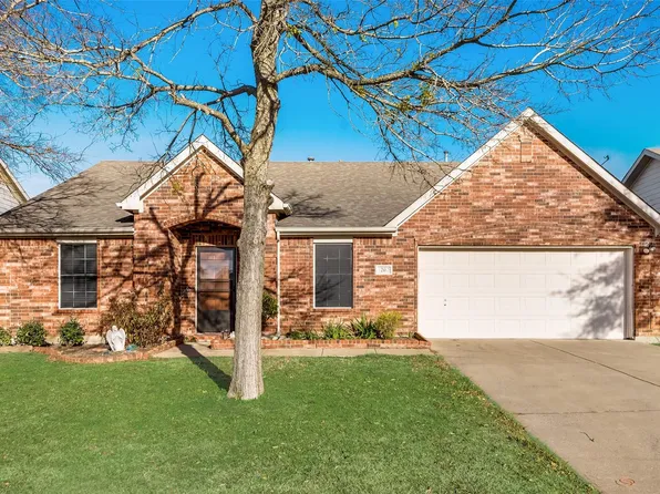 1202 Halifax Ln, Forney, TX 75126