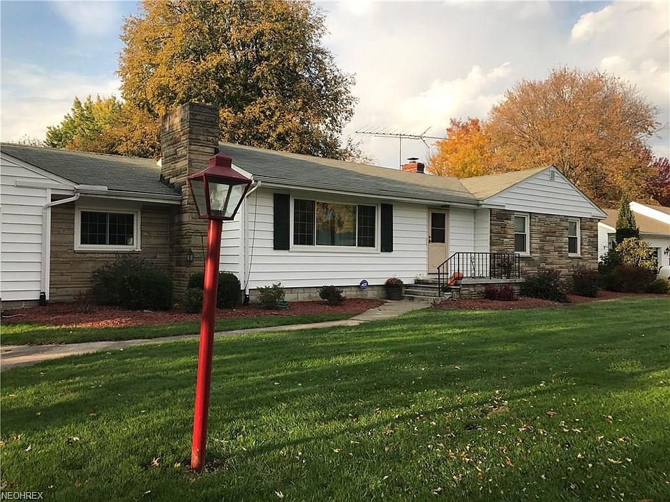 1st image of 727 Holden Dr
