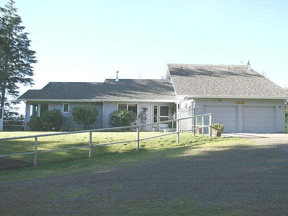 Front View from South