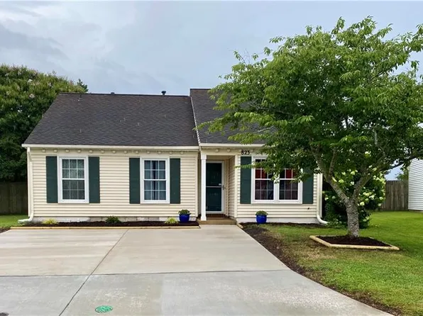823 Avatar Dr, Virginia Beach, VA 23454